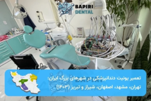 یونیت دندانپزشکی در حال تعمیر با نقشه ایران و نام شهرهای بزرگ شامل تهران، مشهد، اصفهان، شیراز و تبریز.
